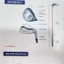 에스엔에스 스크린골프 이미지