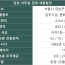 동선빌딩 이미지