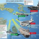한반도로 이미지