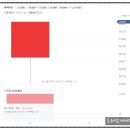 씨에이치앤엠 이미지