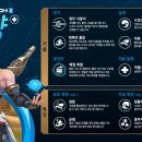 ㈜우양 이미지