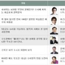 이지에듀 이미지