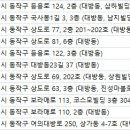 상원한의원 이미지