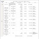 리베로시스템주식회사 이미지