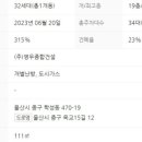 영우시스템 네이버블로그