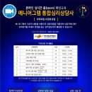 에니어그램 심리강사 자격과정 브런치