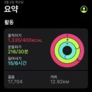 영등동-20 | 익산 영등동 [바디필] 헬스장 PT 20회 후기