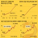 용바이오 이미지