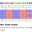 프랑스어 이미지