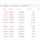 공공용 20 이미지