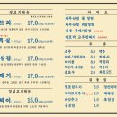 동래정 - 구로구 공원로6나길 36 | 동래정
