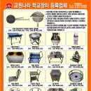 태화haccp주방 Daum카페