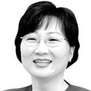 이화여자대학교 국제대학원 중앙일보