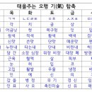 오장전자 이미지