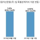 (주)에이원메디칼 이미지