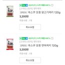 펫더데이