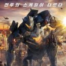 림스토리 | 퍼시픽 림 줄거리,특징,후기