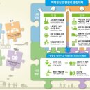 나우종합관리 이미지