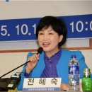 영남대학교 임상약학대학원 이미지