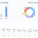 홍촌말로 이미지