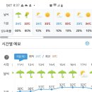 RE:9월5일(목) 관악산 팔봉계곡 트레킹과 장어와인파티 이벤트(장봉대장님) 마감 이미지