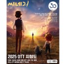 씨네21 No.1514(＜누룩＞의 감독으로 부천국제판타스틱영화제 찾은 장동윤) 이미지