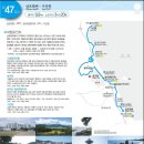 해파랑길 제 47코스 [삼포해변&서낭바위&송지호해변&송지호 철새관망타워&수뭇개바위&가진항] 이미지