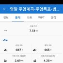 범골샘물
