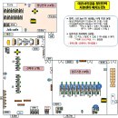드림인력지원센터