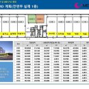 한국병원 앞 이미지