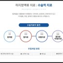 다정흉부외과의원 이미지