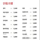 충무공 스시 이미지