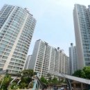 잠실예쁨주의쁨의원 | 송파구 잠실엘스 대장아파트 2025년 8월 실거래가 분석