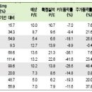 멀티미디어NH주 이미지