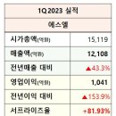에스엘디자인그룹 이미지