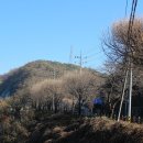 파스쿠찌대청댐