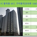 봉곡세탁소 이미지