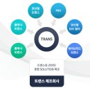 에이텀 주가 상한가 이유 및 차트 분석 - 2023 신규상장주