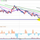 (주)이디글로벌 이미지
