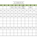 동인두한의원 이미지