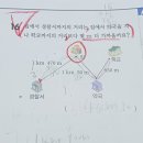 연산우리약국 이미지