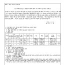 소로3-166 이미지