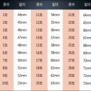 ● 14k,18k <b>글램</b> 베이직링 ●