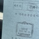 스테이소호헌 | daily | 8월의 모든 순간들