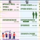 진해냉천초등학교 이미지