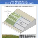 리아건축사무소