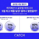 캐치글로벌