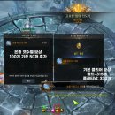 아르고스 | 로스트아크 윈터 로아 눈꽃 아르고스 이벤트