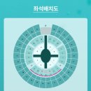 2024 윤하 콘서트 &lt;Growth Theory&gt; KSPO Dome 첫콘 후기