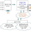 영석고등학교 이미지